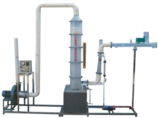 LG-WQL01型 文丘里除塵器性能測(cè)定實(shí)驗(yàn)裝置