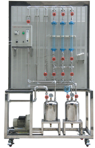 LG-YQT02型 有害氣體吸附實驗裝置