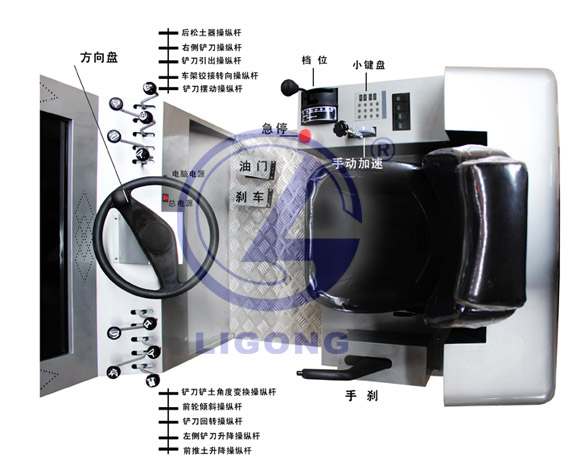平地機駕駛模擬儀