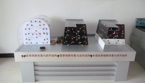 LG-MZY01型 煤巷巖巷半煤巖巷掘進裝藥聯(lián)線模型