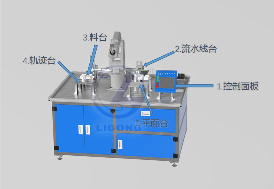 綜合設(shè)備工業(yè)機器人工作站